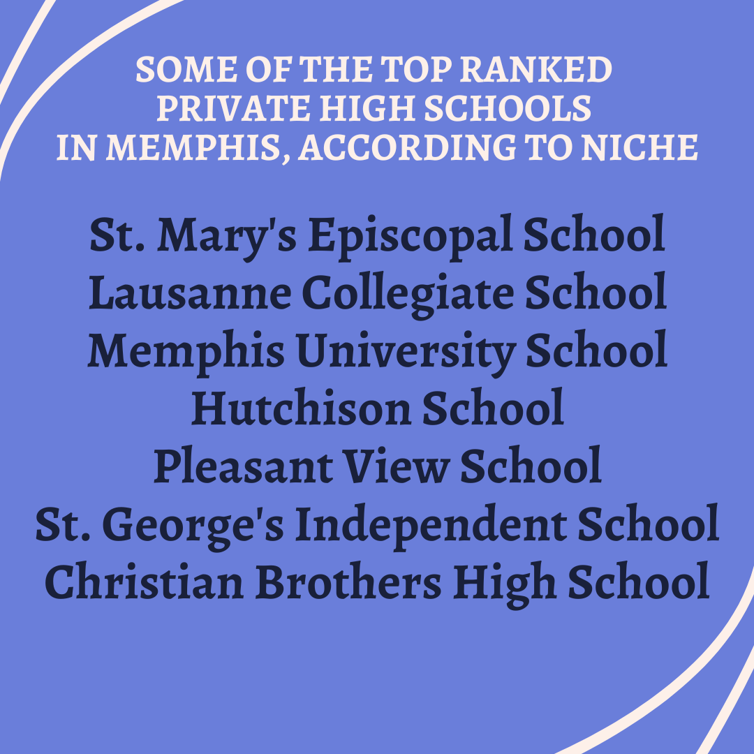 private-schools-in-memphis-have-a-reason-to-celebrate